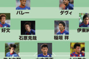 編集部が選ぶ、ヴァンフォーレ甲府の歴代ベスト11！　両翼は伊東純也と柏好文。前線は破壊力抜群