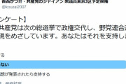 【ｗ】共産党候補者「共産党及び野党連合政権目指すが支持するか？」→支持しない現在９割