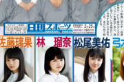 【乃木坂46】新4期生が合流した16名の「8thバスラ」集合写真ｷﾀ━━━━━━(ﾟ∀ﾟ)━━━━━━ !!!!!