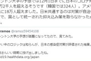 【デマパヨク】町山智浩 「ワシントン大学の予想では12月1日までに日本のコロナ死者は6万2千人超え」