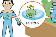 復興庁「放射性物質トリチウム」をゆるキャラにする