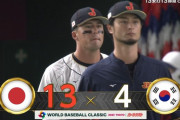 侍ジャパン、韓国に13安打13得点で圧勝！連勝でプールB暫定首位に　韓国は最下位に転落