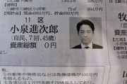 【驚愕】小泉進次郎さん、45歳で資産0円ｗｗｗｗｗｗｗｗｗｗｗｗｗｗｗｗｗｗ
