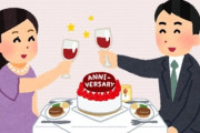 誕生日とかクリスマスみたいな記念日？ってそんなに重要なもの？　忘れてると怒り狂うぐらいのものなの？