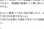 【画像】パパ活女子「パパ活の本当に怖いところはこれ」←12万いいねｗｗｗｗｗｗ