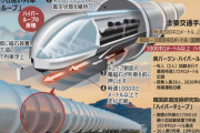 【夢見るハイパーループ】ソウル～釜山20分…飛行機よりも速い「夢の列車」は10年後に走れるか