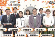 画像　めざましテレビさん、とんでもないコロナ対策をしてしまう