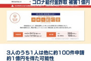 持続化給付金、一人で１００回申請　１億円をだまし取った人が現れる