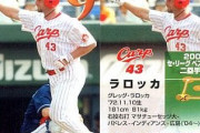 グレッグ・ラロッカ(広島) .328 40本 101打点 出塁率.425OPS1.102←セカンド