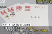 「年賀状出す」は43.8％ 調査開始以来初の半数割れ