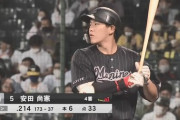 山崎武司「安田は最初凄いと思ったがロッテでおかしくなった」