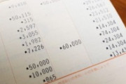 銀行の通帳記入を1年ぐらいやらなかった結果ｗｗｗｗｗｗｗｗｗｗｗ