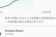 【悲報】AmazonMusicさん、無理な通信を突然行い無事速度制限に達する