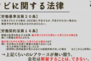 労働に関する法律は数千以上あるが、最低限、知っておかないとヤバいものだけまとめました。