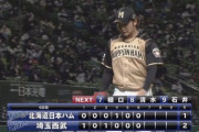 【vs西武】日ハム伊藤、6回2失点9奪三振の好投！3試合連続QSも援護なくプロ初勝利は持ち越し