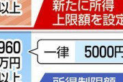 【児童手当】年収1200万円以上は支給せず　世帯合算は見送りへ