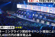 【朗報】札幌ドームの今年度収支、2400万円の黒字見込み