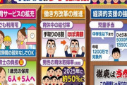 トー横でキッズが妊娠しまくってるらしいんだけどもしかしてこれ政府が狙った少子化対策じゃね？
