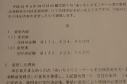 河村たかし名古屋市長、市トリエンナーレ負担金の未払い分(3380万円)を不払いとすることを正式決定
