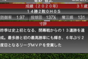 【プロスピA】「開幕戦からの13連勝」は菅野が史上初だったの、あんまり知られてないよな