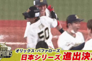 オリックス、連続バスターで日本シリーズ進出ｗｗｗｗｗｗｗｗｗｗｗｗｗ