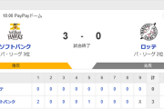 ホークス勝利！有原好投で7勝目！井上初安打など打線7安打3得点！2位ロッテに再び3ゲーム差！