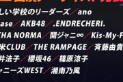 『テレ東音楽祭2023夏』乃木坂46の出演が決定！！！