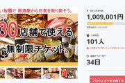 「1万円で1年間飲み放題が無料」の居酒屋ｷﾀ━━━━━━(ﾟ∀ﾟ)━━━━━━!!!!!