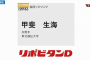 【朗報】SBドラ3の甲斐生海、148キロ投げられる