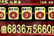 【驚愕】WIN5 4億超えで的中１票www