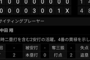 【朗報】巨人小林、今日のMVP獲得…