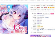 Vtuber 【周防パトラ】DLsiteのASMRが32000DLを達成、これ売上とんでもないのではｗｗｗ←同業者に嫌ってるやつがいるって話もまぁわかるな