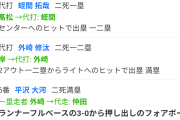 乃木坂野球部、源田が大チャンスで三振して負けるwww