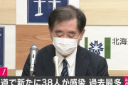 北海道で新たに38人の新型コロナ感染を確認　1日での過去最多