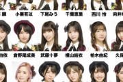 【速報】AKB48 選抜メンバーMV撮影 部屋割り判明w w w w w w ww w w