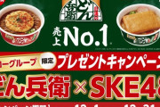 【バローグループ×日清のどん兵衛×SKE48】プレゼントキャンペーン開催！