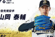 08.07 オリックス(山岡)対ハム(加藤)(札幌18:00～)試合実況記事