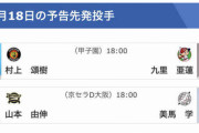 ロッテvsオリックス、明日の予告先発は美馬と山本由伸！