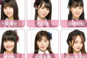 【速報】AKB48メンバーのプロフィール写真更新ｷﾀ━━━━(ﾟ∀ﾟ)━━━━!!