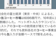 日本の音楽市場2700億円しかなかった 缶コーヒー市場6000億円