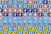 来年のパ・リーグ順位予想