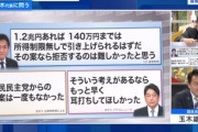 国民民主・玉木代表「所得制限なしの150万円案盛り込めば賛成検討」自民「そういう考えあるならもっと早く」公明「1度も提案なかった」