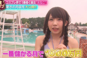 【画像】月収1000万・自称日本一コスプレイヤーさんが出演する動画の再生数ｗｗｗｗｗｗｗｗ