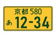 車のナンバープレート