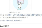 Yahooニュース民の６割、マイナンバーカードを持っていなかったｗｗｗｗｗ