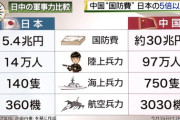 中国大使館、「国連安保理の許可なしに日本攻撃可能」 Xで旧敵国条項に言及