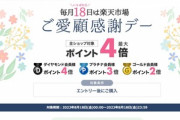 楽天市場｢ポイント最大4倍 ご愛顧感謝デー｣を開始