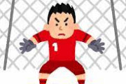 【朗報】サッカーの1番大事なポジションってキーパーじゃね？