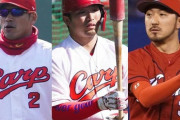 カープ開幕スタメン大予想！“タナキク”は復活？誠也4番？クリーンアップの並びも重要…