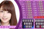 【乃木坂46】3大人気の割に処遇が悪い(悪かった)メンバー「橋本奈々未」「衛藤美彩」